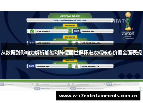 从数据到影响力解析加维对阵德国世俱杯进攻端核心价值全面表现