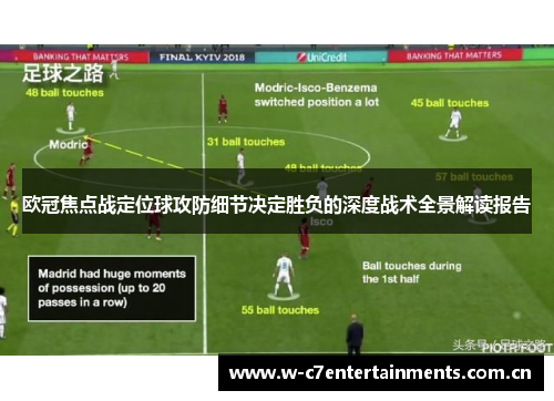 欧冠焦点战定位球攻防细节决定胜负的深度战术全景解读报告
